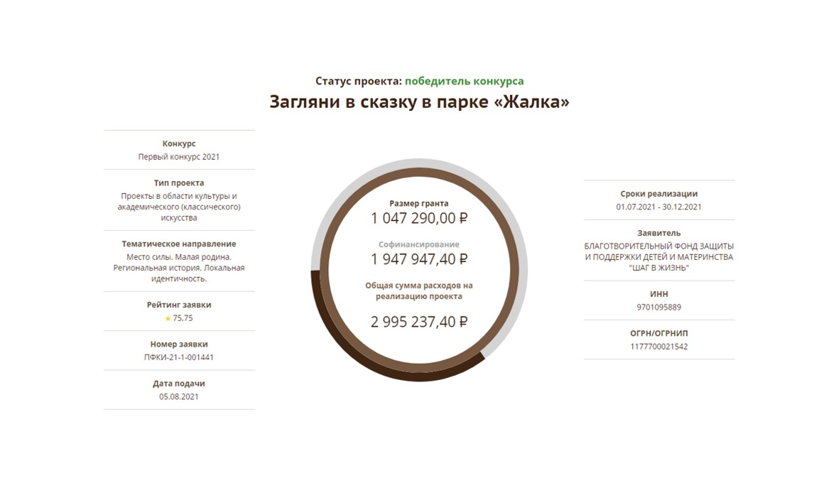 изображение слайдера